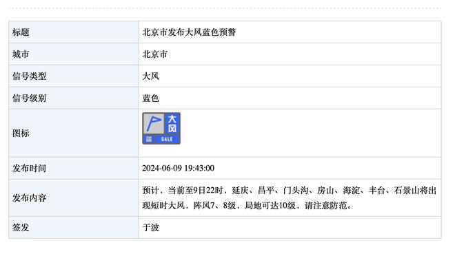 无力回天！布罗格登17中8拿到25分6助