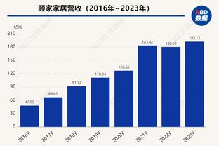 金宝搏188电话截图1